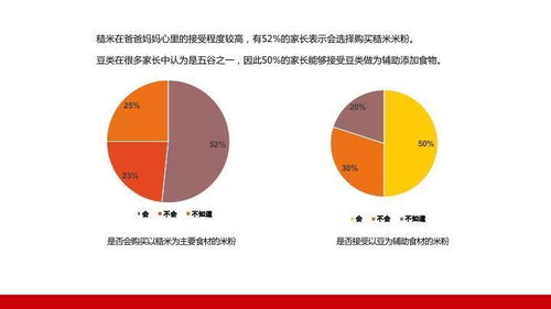中國(guó)床墊市場(chǎng)調(diào)研及深度分析報(bào)告