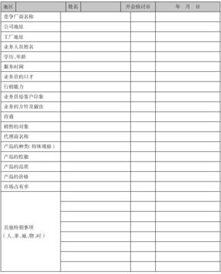 《市場(chǎng)營(yíng)銷管理制度表格流程規(guī)范大全》中市場(chǎng)調(diào)查章節(jié)的規(guī)范與實(shí)踐