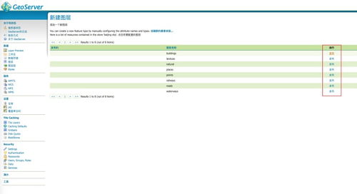 基于GeoServer與Mapbox GL的離線地圖服務集成方案